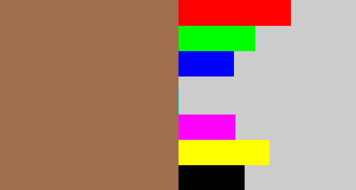 Hex color #a06d4f - brownish