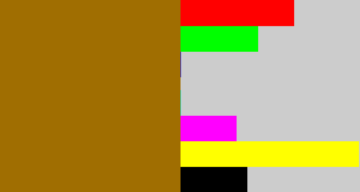 Hex color #a06e01 - yellowish brown