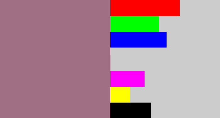 Hex color #a06f83 - mauve