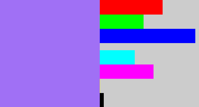 Hex color #a070f5 - light urple
