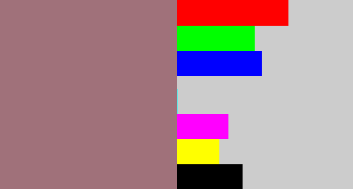 Hex color #a0717a - reddish grey