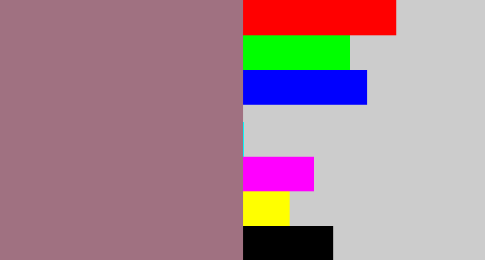 Hex color #a07181 - mauve