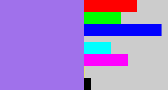 Hex color #a071eb - light urple