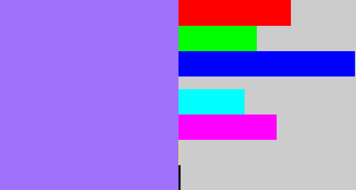 Hex color #a071fd - light urple