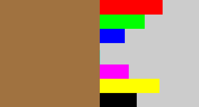 Hex color #a07240 - earth