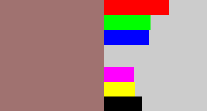 Hex color #a07270 - reddish grey