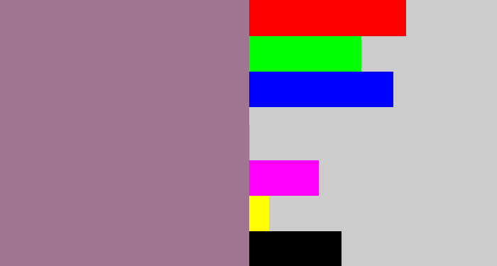 Hex color #a07493 - purpley grey