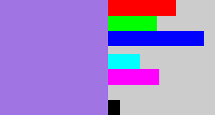 Hex color #a075e3 - light urple