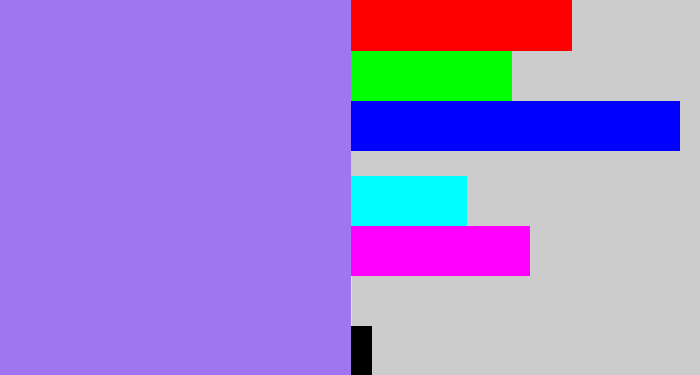 Hex color #a075f0 - light urple
