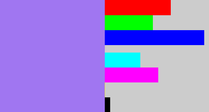Hex color #a076f1 - light urple