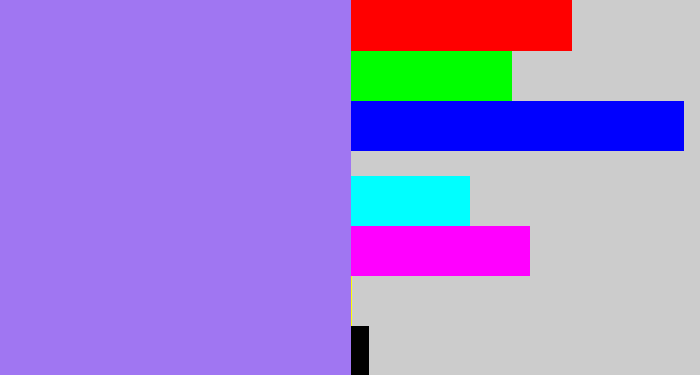 Hex color #a076f2 - light urple