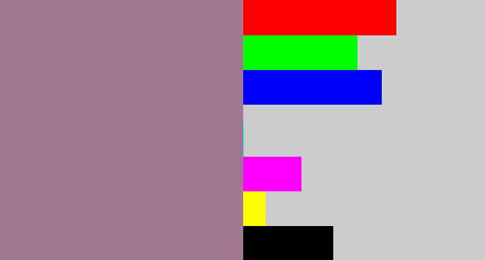 Hex color #a07991 - purpley grey