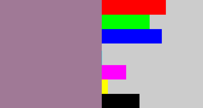 Hex color #a07996 - purpley grey