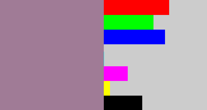 Hex color #a07b96 - purpley grey