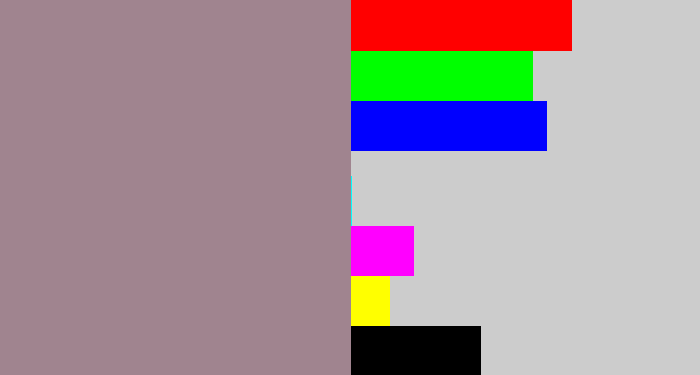 Hex color #a0848f - purpley grey