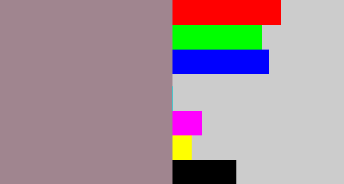 Hex color #a0858f - purpley grey