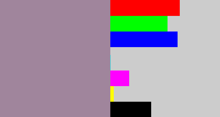 Hex color #a0859c - purpley grey