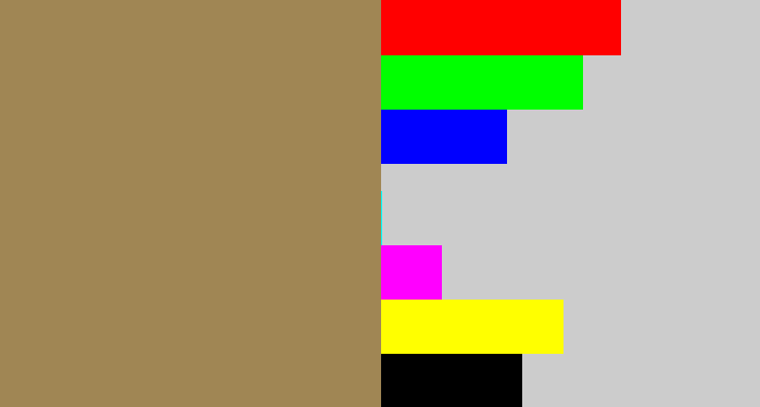 Hex color #a08654 - puce
