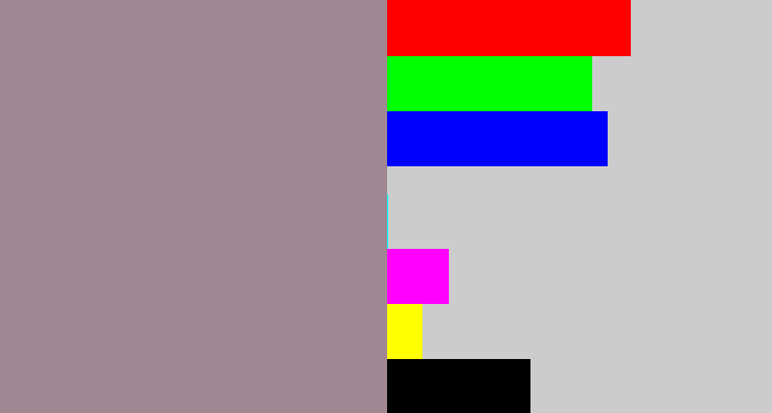 Hex color #a08791 - purpley grey