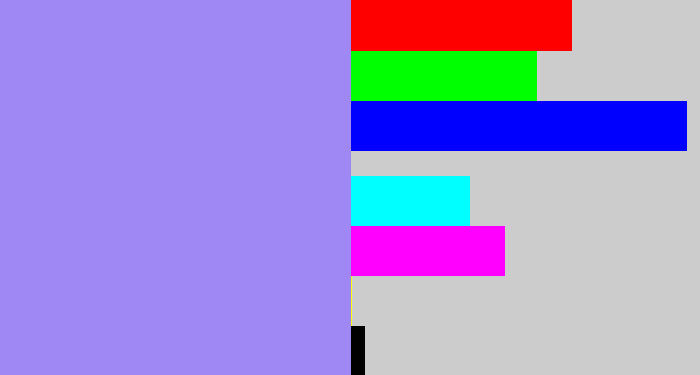 Hex color #a088f4 - lavender blue