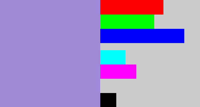 Hex color #a089d6 - pale purple