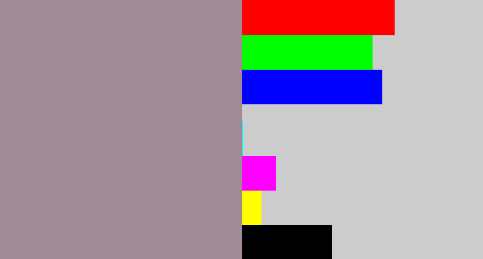 Hex color #a08a93 - purpley grey