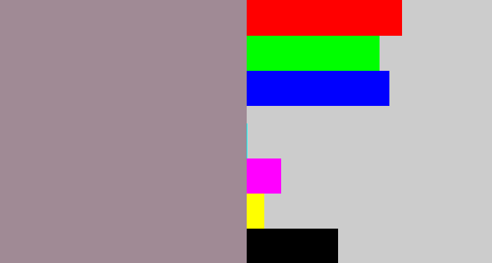 Hex color #a08a95 - purpley grey