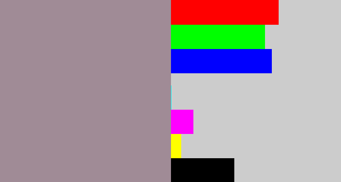 Hex color #a08b96 - purpley grey
