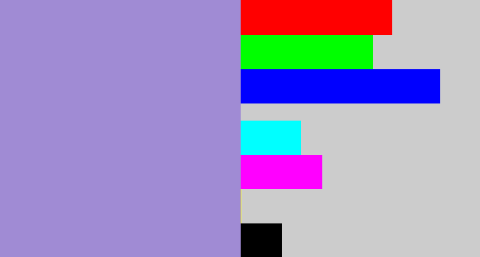 Hex color #a08bd4 - pale purple