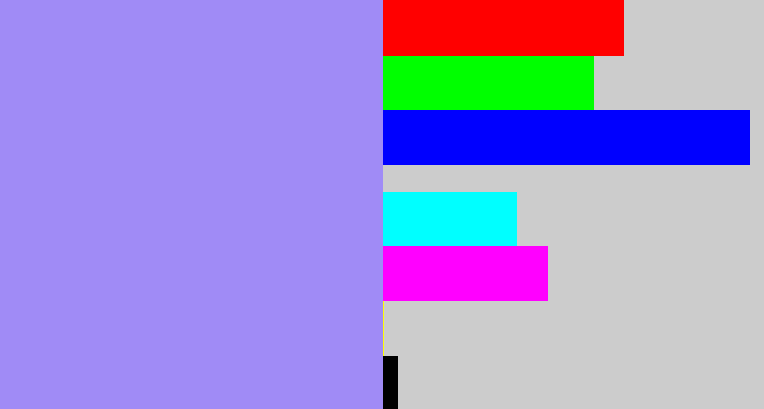 Hex color #a08bf6 - lavender blue