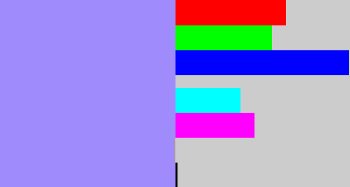 Hex color #a08bfc - periwinkle