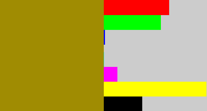 Hex color #a08c02 - dark mustard
