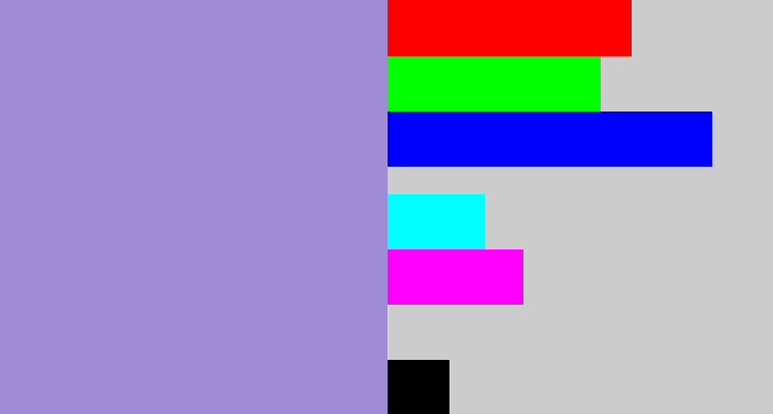 Hex color #a08cd6 - pale purple