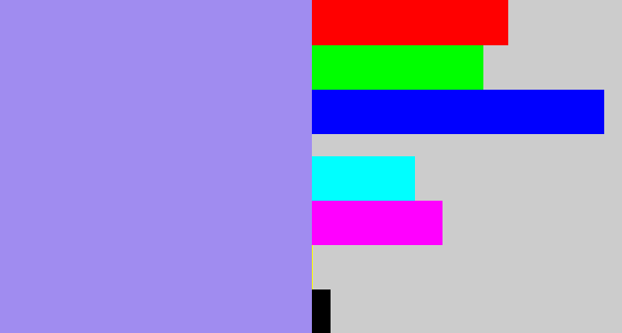 Hex color #a08cf0 - perrywinkle