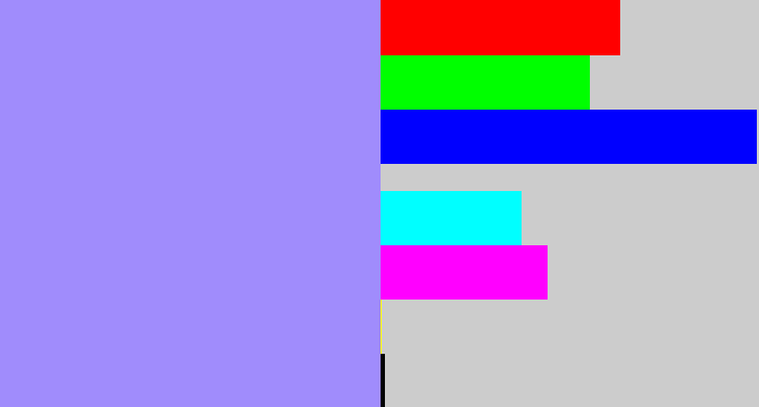 Hex color #a08cfc - periwinkle