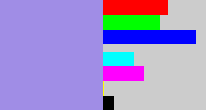 Hex color #a08de6 - perrywinkle
