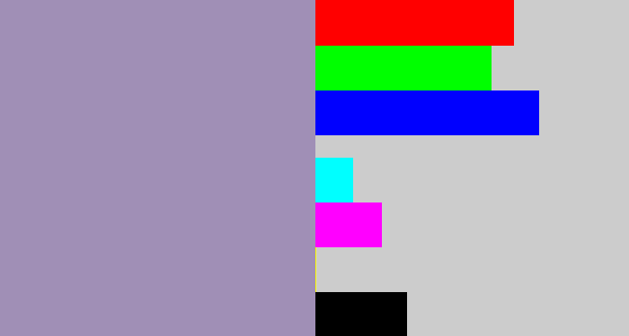 Hex color #a08fb6 - heather