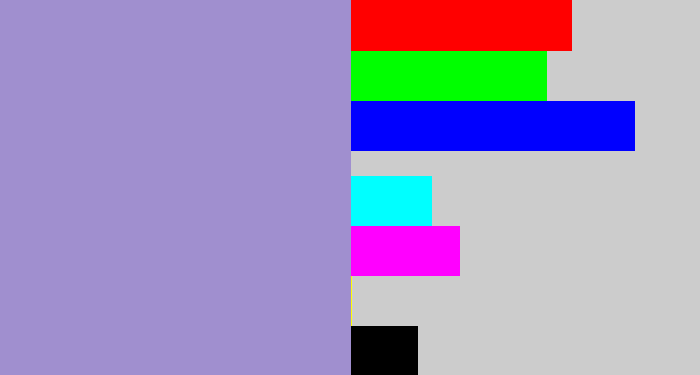 Hex color #a08fcf - pale purple