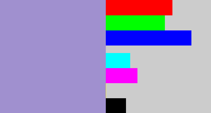 Hex color #a090cf - pale purple