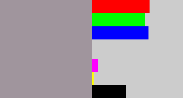 Hex color #a0959d - grey
