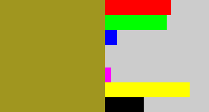 Hex color #a0961f - vomit