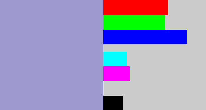 Hex color #a099cf - pale purple