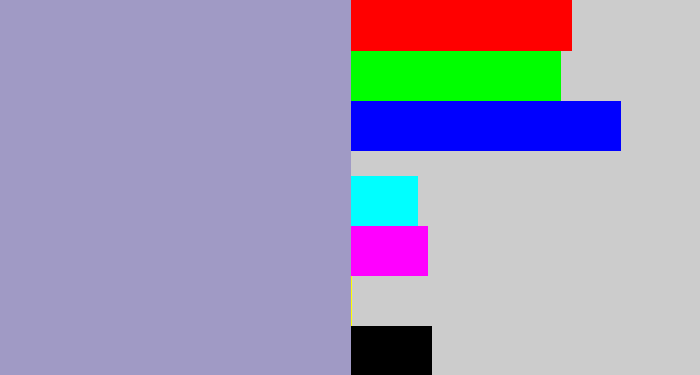 Hex color #a09ac5 - pale purple