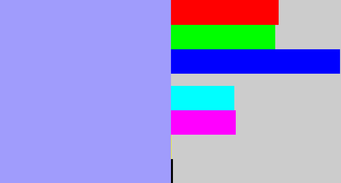 Hex color #a09cfc - periwinkle blue