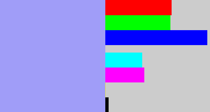 Hex color #a09df8 - periwinkle blue
