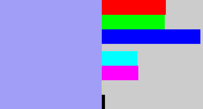 Hex color #a09ef7 - periwinkle blue