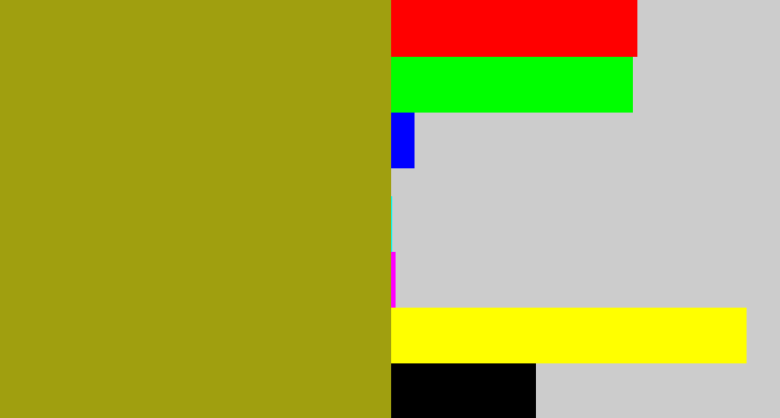 Hex color #a09f0f - vomit