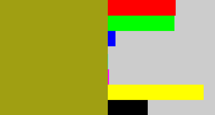 Hex color #a09f12 - vomit