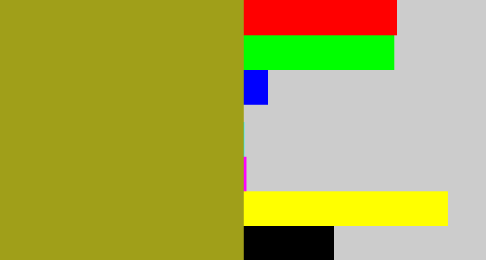 Hex color #a09f19 - vomit