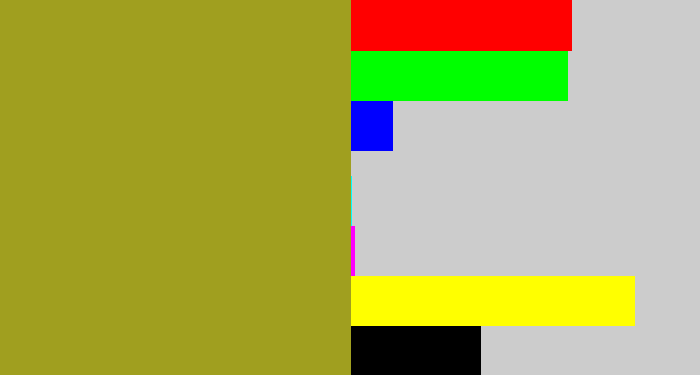 Hex color #a09f1f - vomit